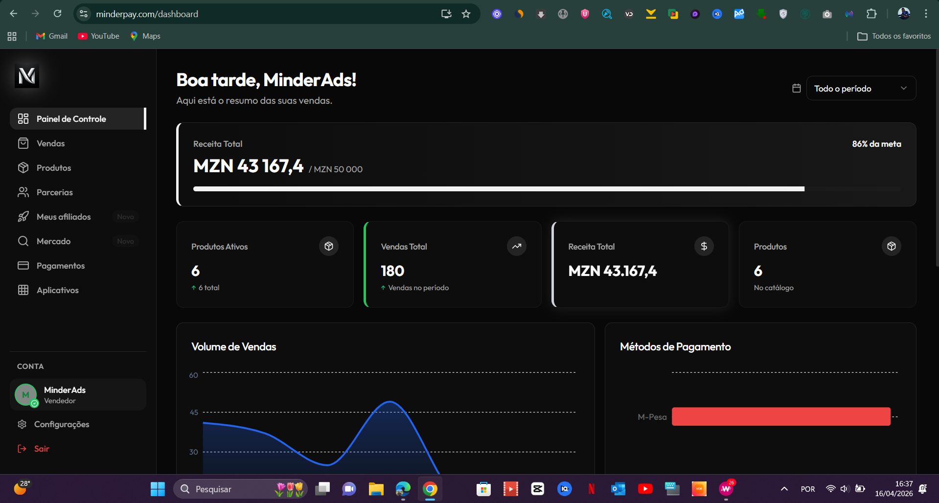 Painel MinderPay com receita e vendas